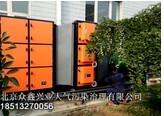 除油煙，熱處理油煙廢氣凈化系統(tǒng)不含糊