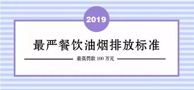 北京嚴(yán)餐飲油煙排放標(biāo)準(zhǔn)開始執(zhí)行！高罰款100萬