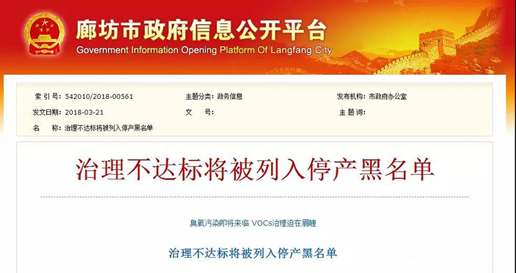 河北廊坊：使用活性炭、光氧及等離子處理工藝的企業(yè)一律?納入夏秋季錯(cuò)峰名單