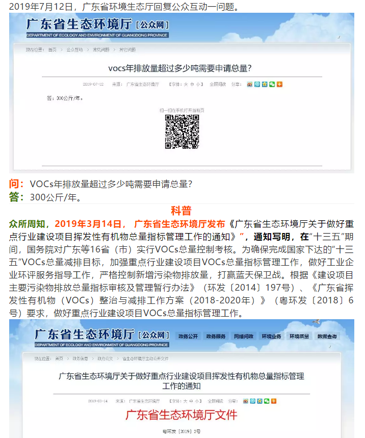 VOCs年排放量超過多少公斤需要申請總量控制？