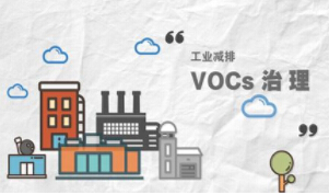 釋法：VOCs治理改造期，是否為VOCs無(wú)組織排放的免責(zé)期？