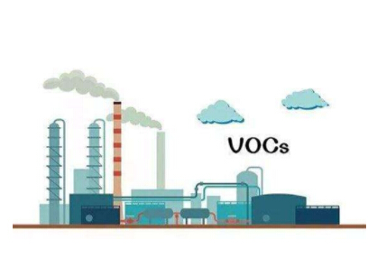 涂裝行業(yè)VOCs治理情況一般是怎么樣的？